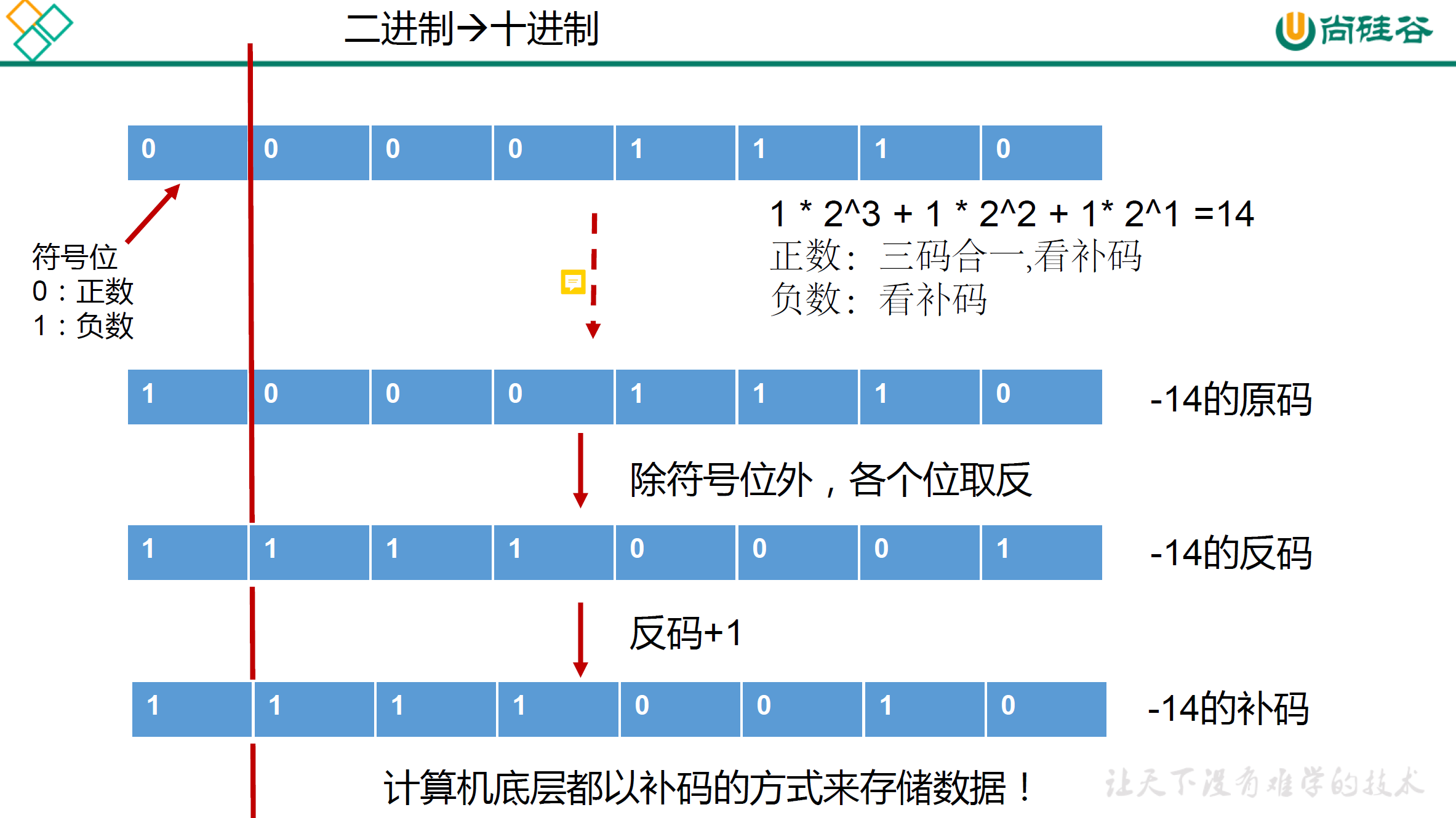 image-20230408231935917